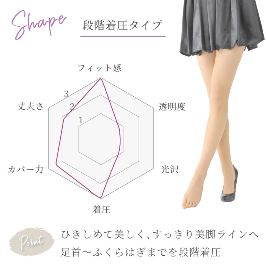 五本指ストッキング  靴下 日本製 パンスト / レヴアル 5本指段階着圧 stocking SHAPE ひきしめタイプ ひざ下丈 ハイソックス メール便対応可能｜mochihada｜08