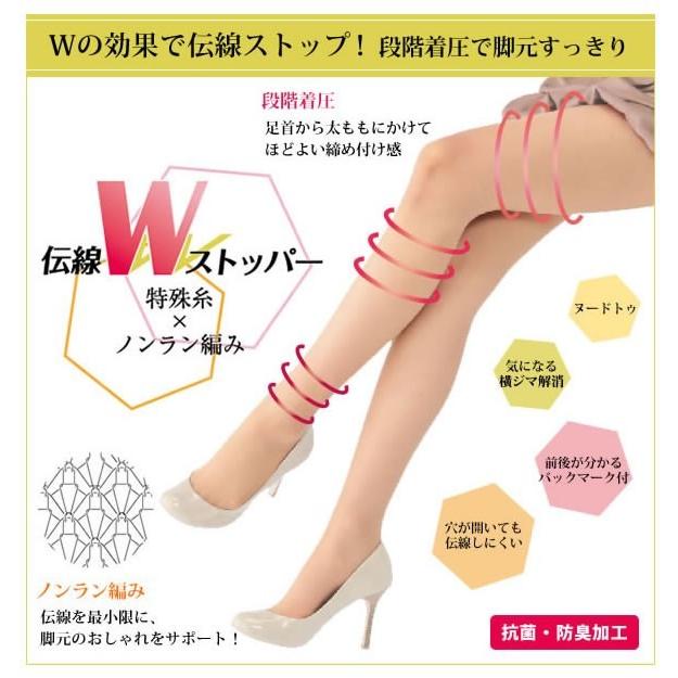 ストッキング パンスト むくみ 美脚 ひきしめ レヴアル 着圧 伝線ｗストッパー パンティストッキング メール便可 Mrc 244 肌着と靴下 もちはだyahoo 店 通販 Yahoo ショッピング