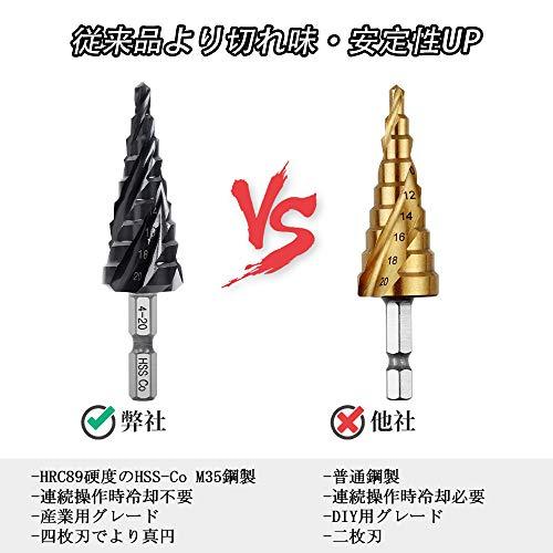 XMSSAA 四枚刃ステップドリル ステンレス用 4-20mm/9段 六角軸 スパイラルドリル 穴あけ たけのこドリル 円錐ドリル コバルトハイス鋼｜mochii0055｜03