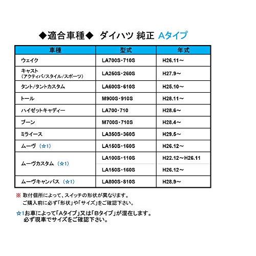 オートエージェンシー(Autoagency) 電圧計+USB充電ポート増設キット [トヨタ/スズキ/ダイハツ車 Aタイプ] ブルー ac540｜mochii0055｜06