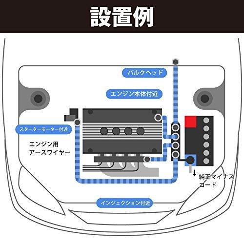 【YuHaru】 エンジン アーシング ワイヤー キット 選べるカラー （ブルー）｜mochii0055｜04