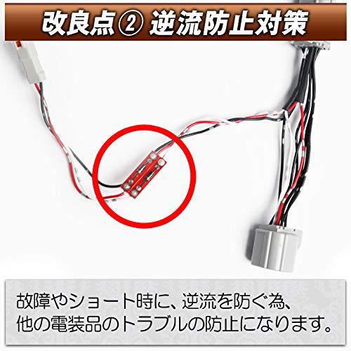 TOYOTA アルファード ヴェルファイア 30系 反射機能搭載 LED