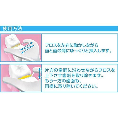 【まとめ買い】超薄Y型スムーズフロス 30本 ×3個 セット エビス デイリー 奥歯に最適｜mochii0055｜04