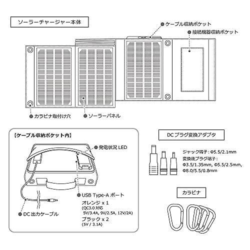 FFF ソーラーパネル 60W 折りたたみ式 QC 急速充電 IRIE FFF-DCS1Q｜mochii0055｜07