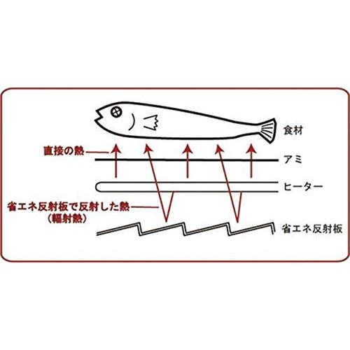 プチ割烹 ろばた焼き KS-2888｜mochii0055｜04