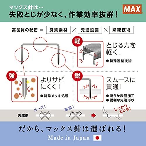 マックス ホッチキス針 卓上タイプ向け 12号 1217FA-H｜mochii0055｜03