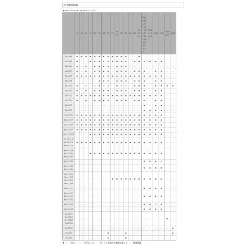 コムテック エンジンスターター専用ハーネス Be-IL31H｜mochii0055｜02