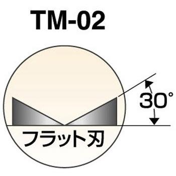 トリニティー(Trinity) 薄刃ミニニッパー 120mm TM-02｜mochii0055｜02