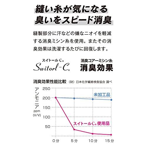 おたふく手袋 夏用フルフェイスマスク [吸汗速乾 接触冷感 消臭 紫外線軽減 コンプレッション メンズ] JW-614 ホワイト フリー｜mochii0055｜05