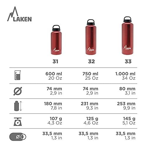 LAKEN(ラーケン) クラシック ブルー 0.75L PL-32A｜mochii0055｜04