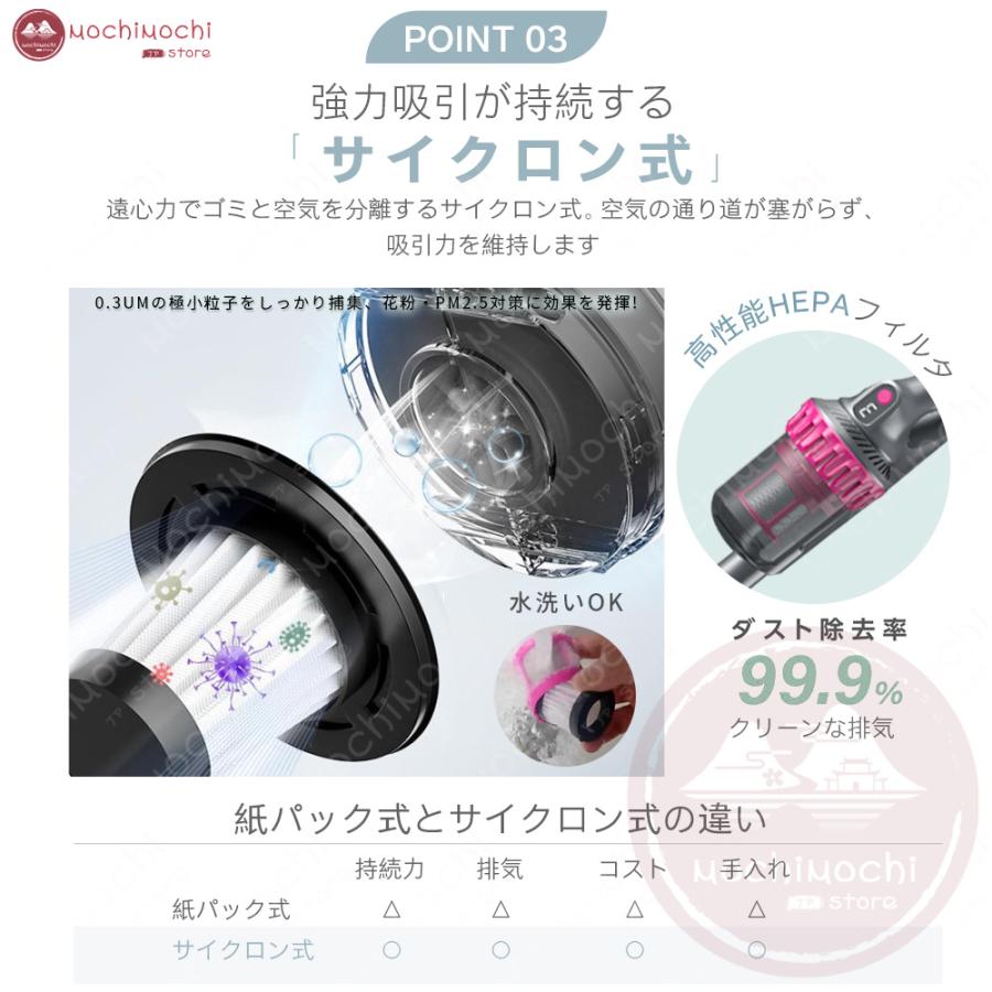 掃除機 コードレス 28000pa 強力 花粉対策 充電式 サイクロン 掃除機 コードレス 28000pa 強力 花粉対策 充電式 サイクロン