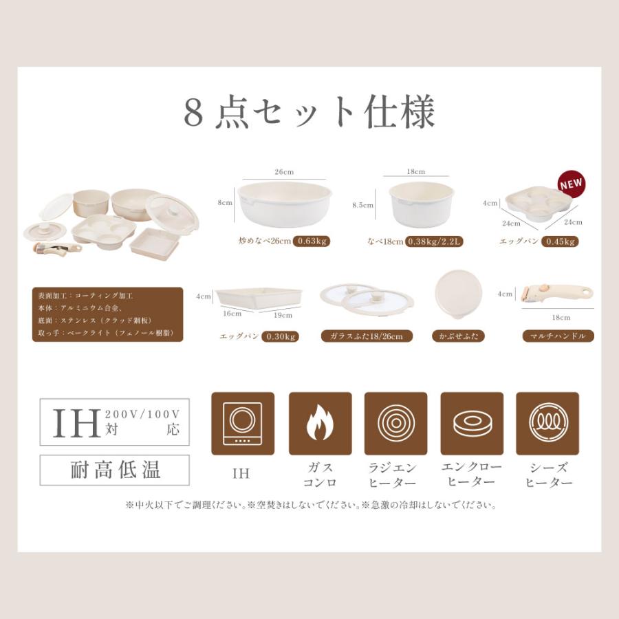 フライパン セット 8点 IH〜ガス火対応 取っ手が取れる 4in1 4つ穴円形フライパン卵焼き器 ソースパン 蓋付き 鍋 軽い 調理器具 手入れ簡単 passo-004-set8_9
