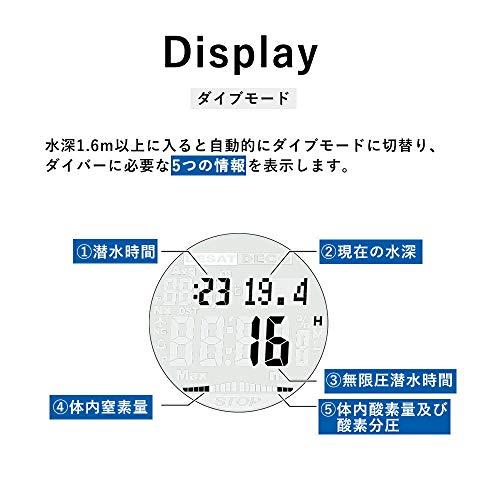 TUSA DC Solar IQ1203 ディーシーソーラー IQ-1203 