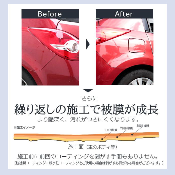 mocola 車 コーティング剤 撥水コーティング シリコン コーティングスプレー 簡単施工 洗車用品 艶出し 樹脂対応 ホイール対応 車用 DIY 日本製 200ml |  | 11