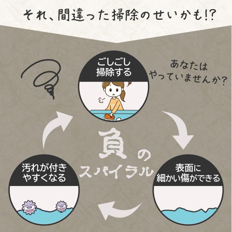 水回り 超撥水コーティング 剤 ホームシールド 200ml キッチン 掃除 撥水スプレー 水まわり シンク 防汚 水まわり 洗剤 水垢防止 防カビ 水切り アイデア 水あか | SHIELD（Pit-Life） | 07