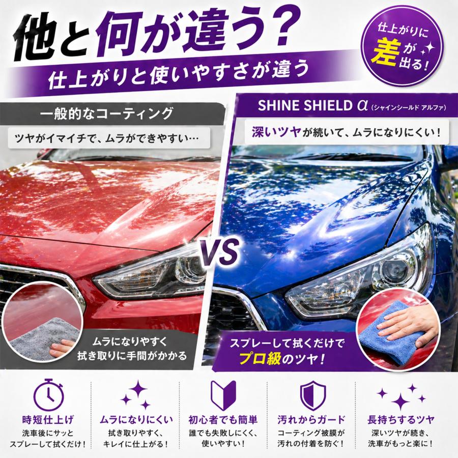 洗車用品　カーコーティング　コーティング剤 楽天市場】洗車 コーティング セット 洗車道具 ガラスコーティング剤