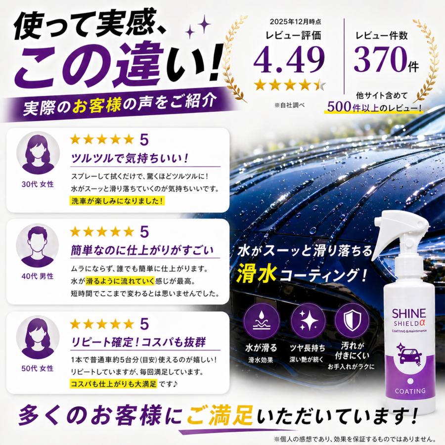 mocola 滑水コーティング 車コーティング剤 スプレー 洗車コーティング