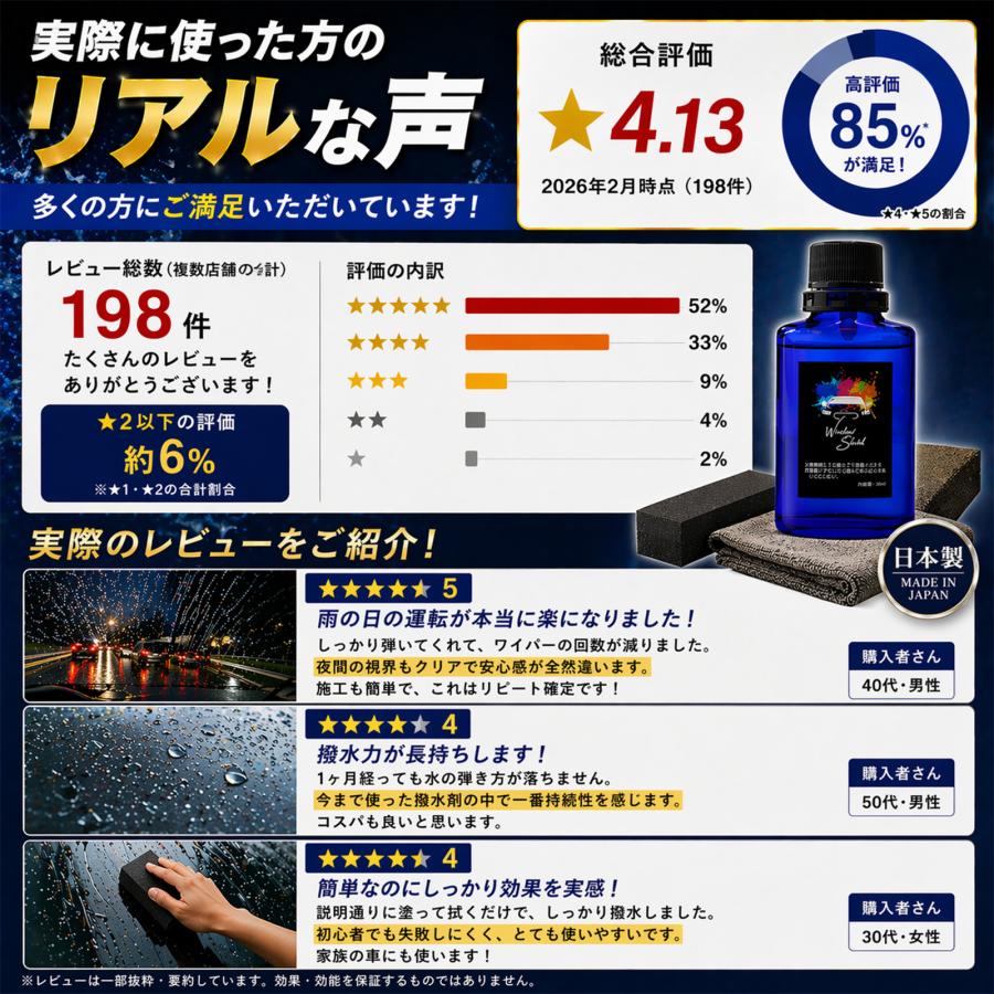 mocola ガラス撥水 ガラス撥水コーティング フロントガラス 撥水コート ガラス撥水剤 最強 超撥水 硬化型 1年耐久 車 ウィンドウコーティング 日本製 | SHIELD（Pit-Life） | 05