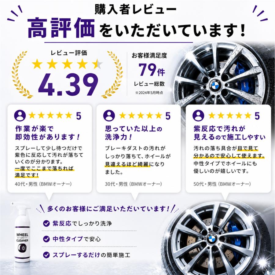 mocola ホイールクリーナー ブレーキダスト 鉄粉除去 紫色反応 中性 強力洗浄 車 アルミホイール 洗車用品 スプレー 鉄粉クリーナー タイヤクリーナー 最強 |  | 07