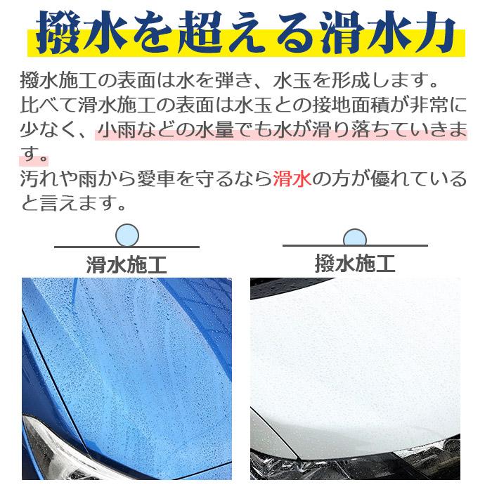 車 洗車 滑水 コーティング剤 シャインシールドα 500ml 2本セット | 日本製 ボディ 窓 滑水性 極艶 つや 撥水スプレー 簡単 コーティング ガラスコーティング｜mocola｜06