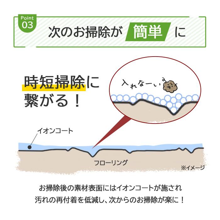 超洗浄 床クリーナー フローリング 掃除 床 FLOORING CLEANER 500ml 床用 クリーナー 床用洗剤 フローリング洗剤 ワックス落とし 大掃除 黒ずみ 防汚 汚れ防止 |  | 07
