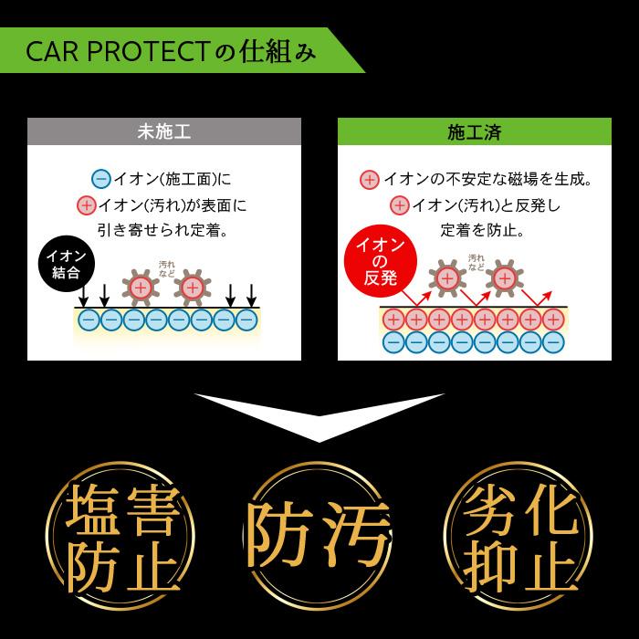 車 コーティング剤 PROTEC SHIELD CAR PROTECT 30ml 日本製 洗車 撥水性 最強 極艶 艶出し 高耐久 簡単 撥水 超撥水コーティング剤 プロ級 水垢 水あか 防汚 |  | 04