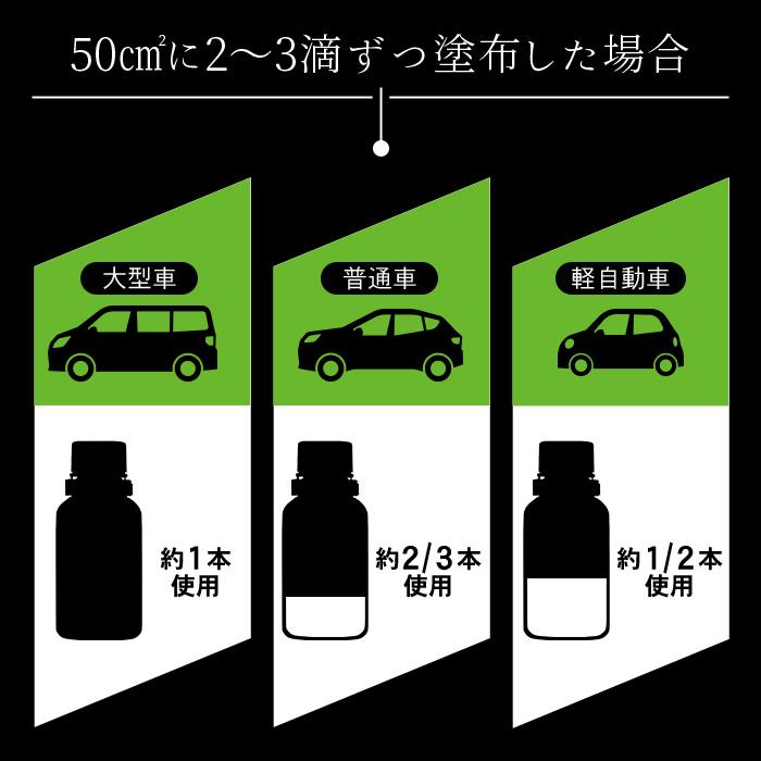 車 コーティング剤 PROTEC SHIELD CAR PROTECT 30ml 日本製 洗車 撥水性 最強 極艶 艶出し 高耐久 簡単 撥水 超撥水コーティング剤 プロ級 水垢 水あか 防汚 |  | 08