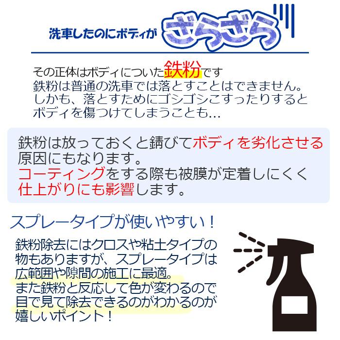 洗車 水垢落とし クリーナー 鉄粉除去 スプレー 200ml 2本セット | マイクロファイバークロス 付き 水垢除去 鉄粉落とし 水垢除去 水垢洗剤 洗車 自動車本体｜mocola｜06