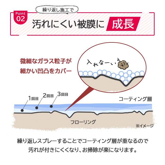 超洗浄 床クリーナー FLOORING CLEANER 500ml 床 コーティング剤 FLOORING SHIELD 艶 500ml 2本セット | 床専用クリーナー フローリング洗剤 撥水コーティング |  | 09