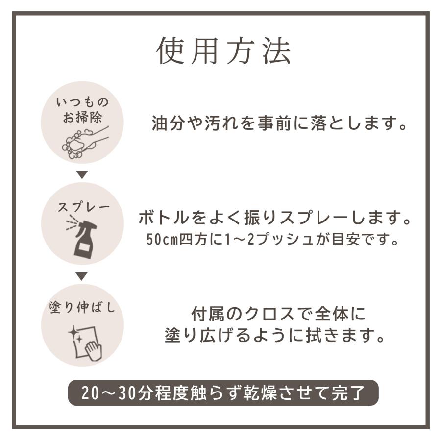 シンク 水垢 除去 クリーナー 撥水コーティング スプレー セット 水回り 浴室 洗面台 蛇口 お風呂掃除 仕上げ 防カビ 水垢防止 親水 超撥水 コート剤爆買 | SHIELD（Pit-Life） | 12