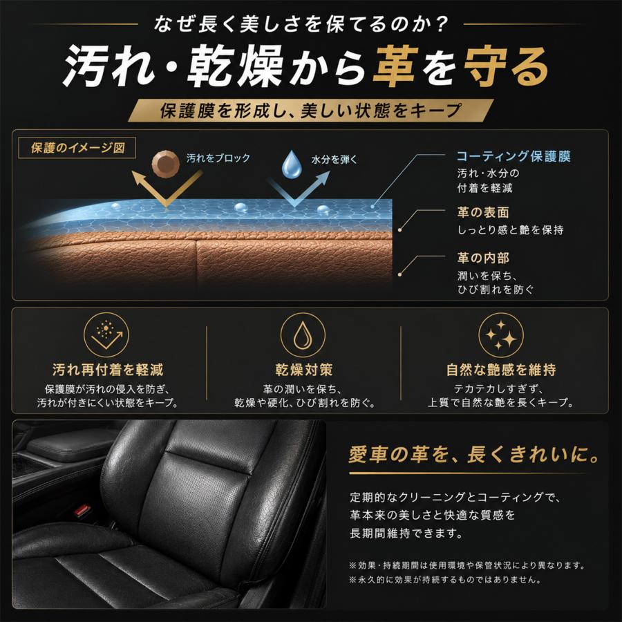mocola レザーシートコーティング 車 本革シート クリーナー 艶出し 防汚 ひび割れ防止 洗車用品 黒ずみ テカリ防止 レザーケア SUV対応 日本製 |  | 04