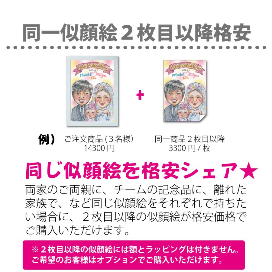 似顔絵 プレゼント 写真から 可愛い 人気 誕生日 長寿 敬老の日 還暦 古希 喜寿 傘寿 米寿 卒寿 百寿 オーダー 父 母 祖父母 女性 男性 額 ラッピング N 006 Mocoro 通販 Yahoo ショッピング