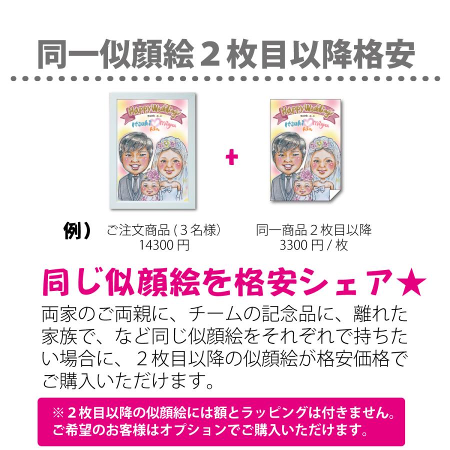 似顔絵 プレゼント 写真から 可愛い 人気 誕生日 長寿 敬老の日 還暦 古希 喜寿 傘寿 米寿 卒寿 百寿 オーダー 父 母 祖父母 女性 男性 額 ラッピング｜mocoro｜10
