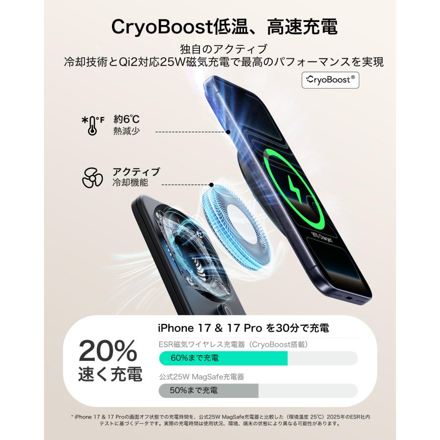 ESR Qi2 25W MagSafe充電器 3in1 CryoBoost 折りたたみ式 ワイヤレス充電器 スマホ冷却 50Wアダプター付属 AirPods Apple Watch 対応 レビュー投稿 100日保証 | ESR | 03