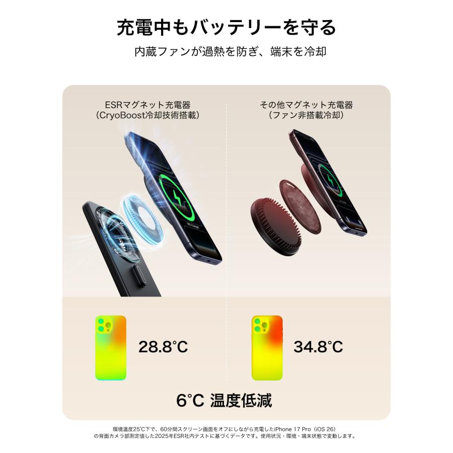 ESR Qi2 25W MagSafe充電器 3in1 CryoBoost 折りたたみ式 ワイヤレス充電器 スマホ冷却 50Wアダプター付属 AirPods Apple Watch 対応 レビュー投稿 100日保証 | ESR | 04