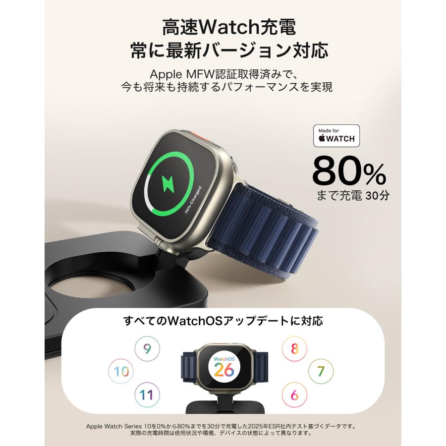 ESR Qi2 25W MagSafe充電器 3in1 CryoBoost 折りたたみ式 ワイヤレス充電器 スマホ冷却 50Wアダプター付属 AirPods Apple Watch 対応 レビュー投稿 100日保証 | ESR | 05
