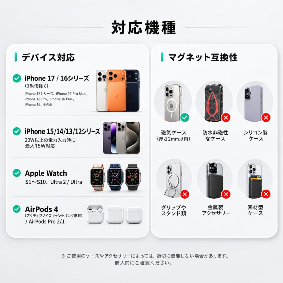 ESR Qi2 25W MagSafe充電器 3in1 CryoBoost 折りたたみ式 ワイヤレス充電器 スマホ冷却 50Wアダプター付属 AirPods Apple Watch 対応 レビュー投稿 100日保証 | ESR | 09