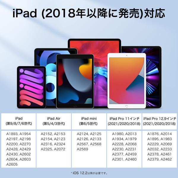 ESR スタイラスペン 傾き検知機能 磁気吸着 超高感度 デジタルペンシル タッチペン iPad 極細 誤作動防止 iPad Pro Air mini Apple pencil レビュー 100日保証 | ESR | 03