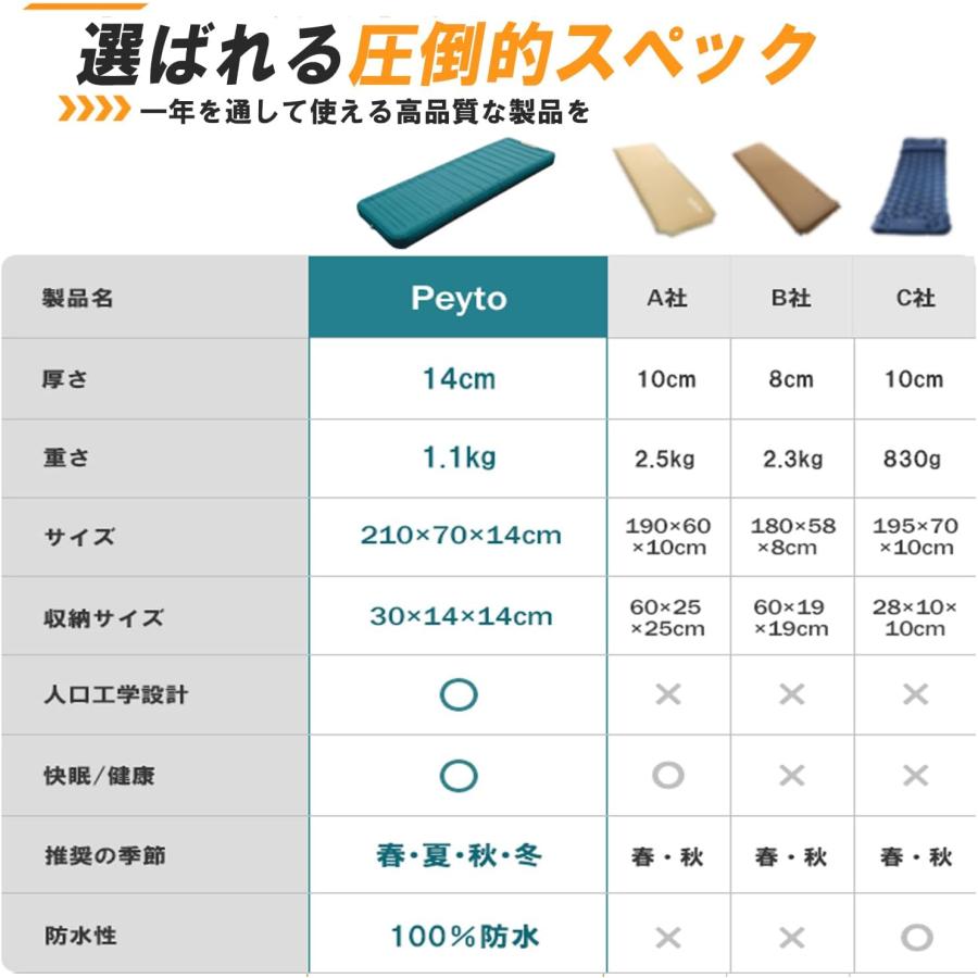 Peytoエアーベッド 厚さ 14cm エアーマット キャンプ アウトドア