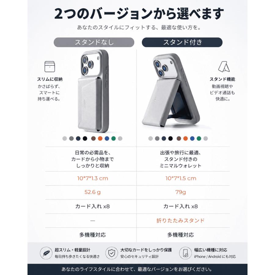 MOFT 多機能カードケース＆スタンド MagSafe対応 財布 ウォレット 収納 名刺入れ 折りたたみ式 MOVAS〓耐久素材 薄型 軽量 コンパクト レビュー 100日保証 | MOFT | 17