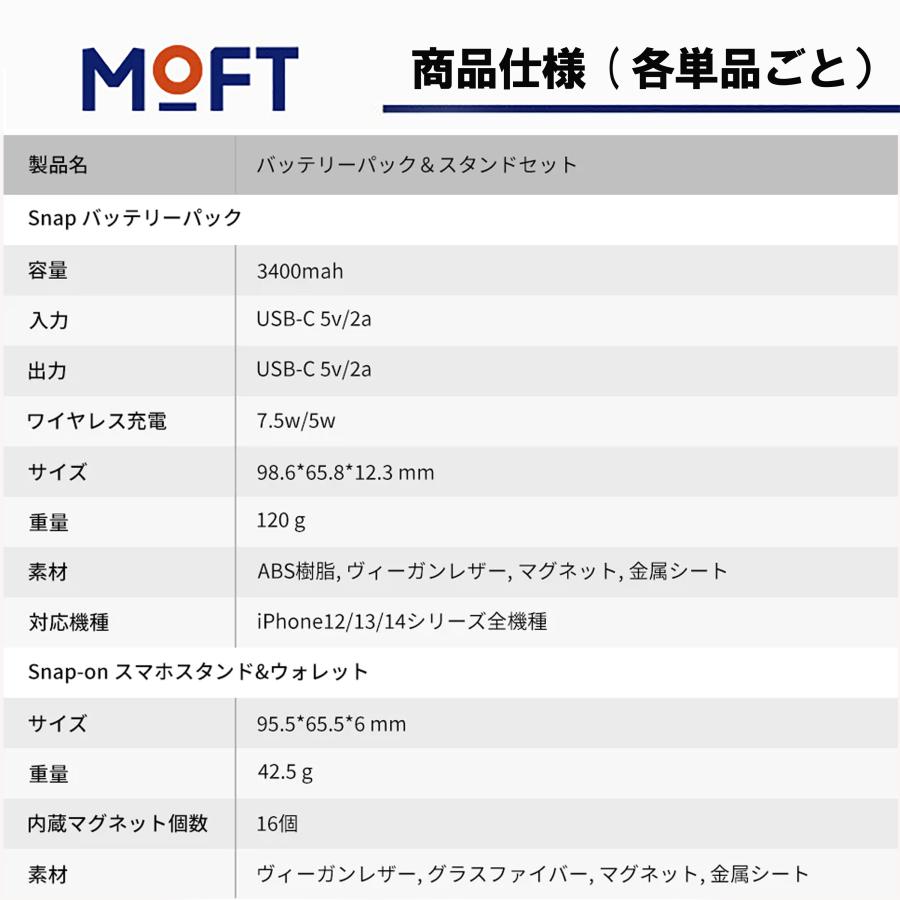 MOFT Snap バッテリーパック モバイルバッテリー ワイヤレス充電 マグネット充電端子 MagSafe対応 レビュー投稿 100日保証 | MOFT | 10