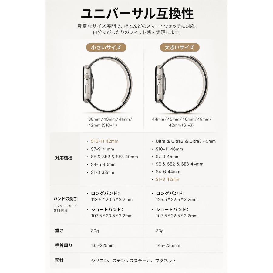 MOFT Apple Watch バンド マグネット シリコン製 『軽量・防汗・通気性 で長時間快適』 アップルウォッチ 交換用ベルト レビュー投稿 100日保証 | MOFT | 12