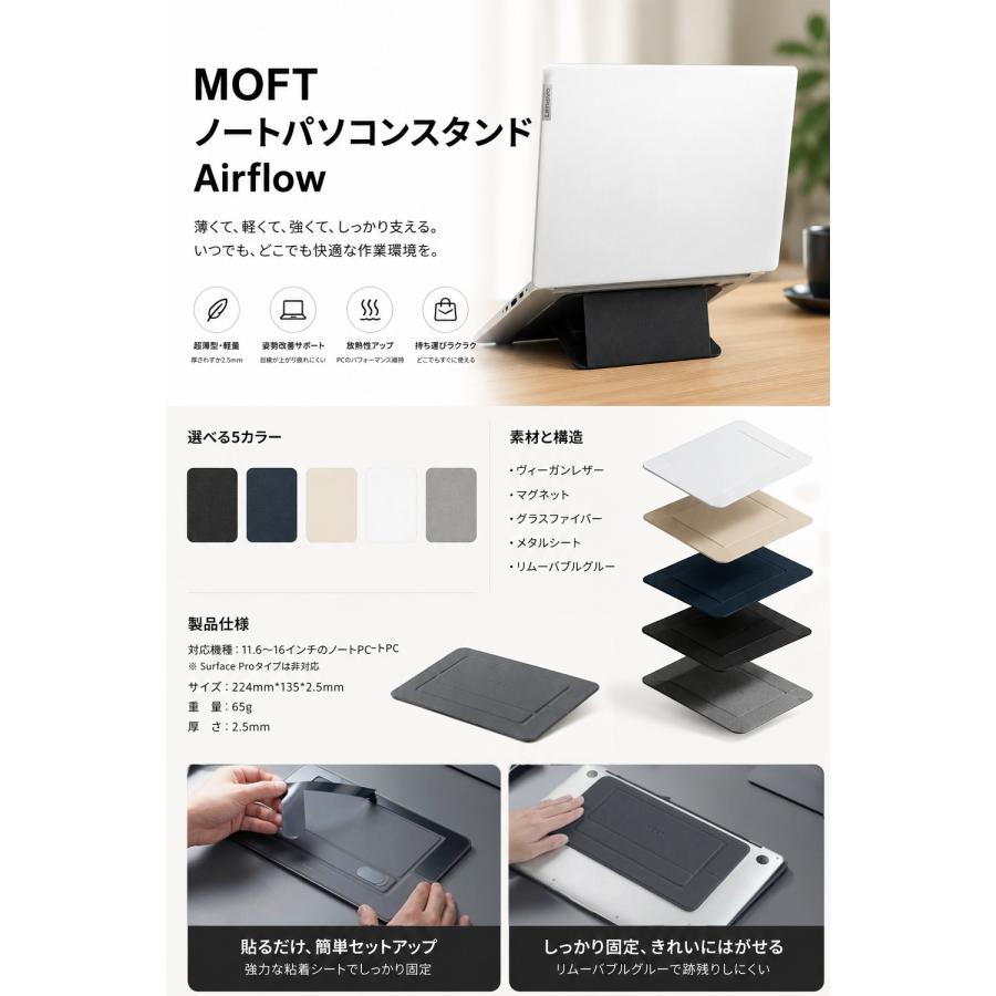 MOFT MOFT AirFlow ノートパソコンスタンド 新型MOVAS 15°&25° PC