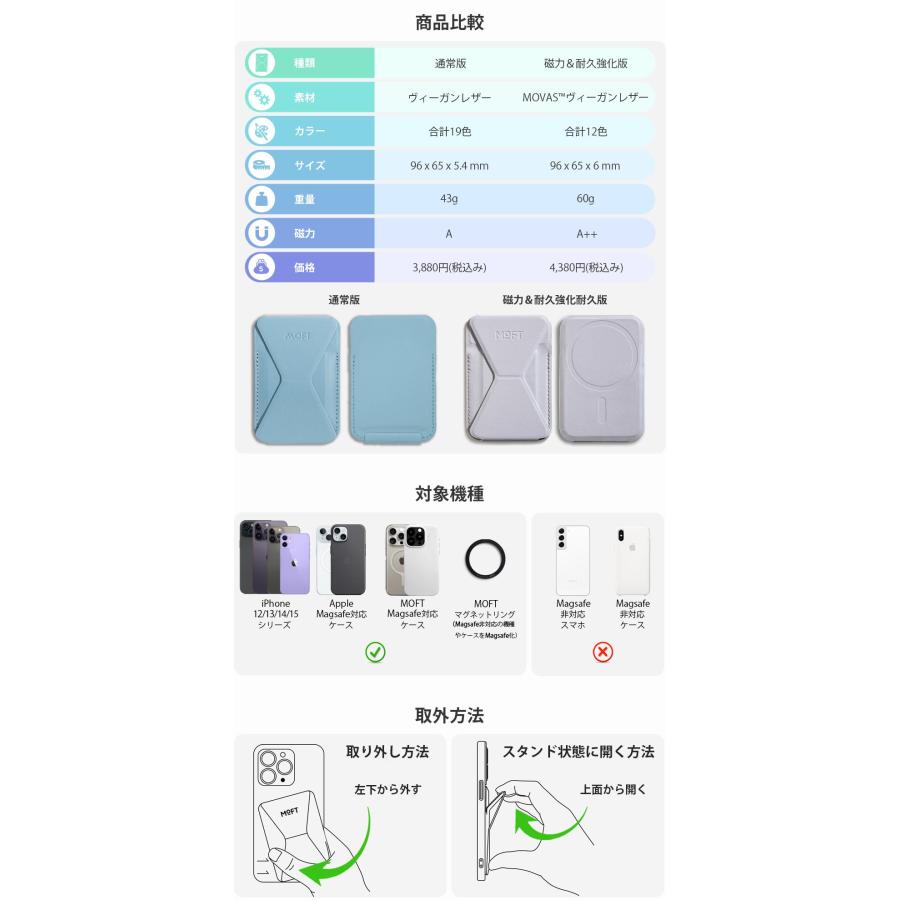スマホスタンド MOFT 新型MOVAS〓【磁力強化＆高耐久版】iPhone17/16/15/14/13/12シリーズ Magsafe対応 マグネット式 iPhone Apple レビュー 100日保証 | MOFT | 39