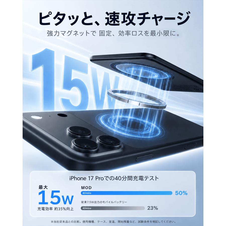 MOD Ultra Slim【最薄級5.5mm/軽量98g】準固体モバイルバッテリー 5000mAh Qi2 MagSafe対応 ワイヤレス充電 15W PD20W 3in1 iPhone AirPods レビュー 100日保証 |  | 06