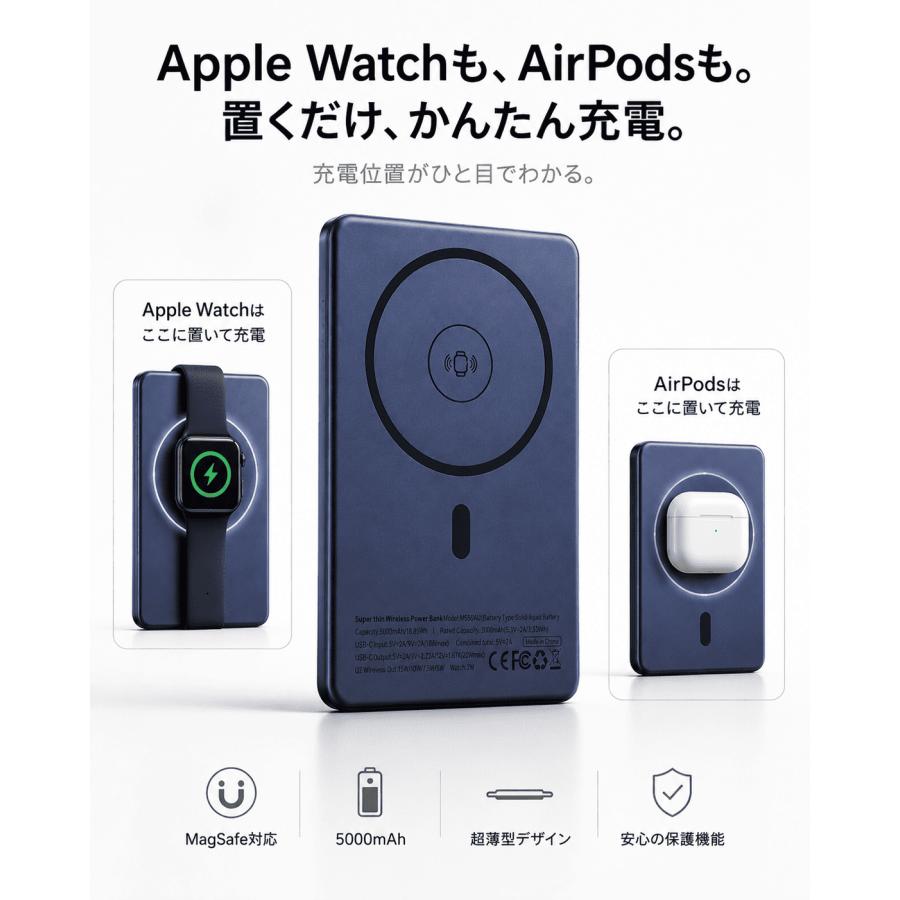 MOD Ultra Slim【最薄級5.5mm/軽量98g】準固体モバイルバッテリー 5000mAh Qi2 MagSafe対応 ワイヤレス充電 15W PD20W 3in1 iPhone AirPods レビュー 100日保証 |  | 07