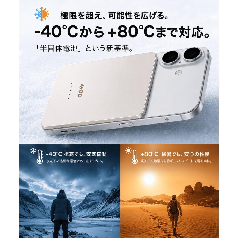 MOD Ultra Slim【最薄級5.5mm/軽量98g】準固体モバイルバッテリー 5000mAh Qi2 MagSafe対応 ワイヤレス充電 15W PD20W 3in1 iPhone AirPods レビュー 100日保証 |  | 08