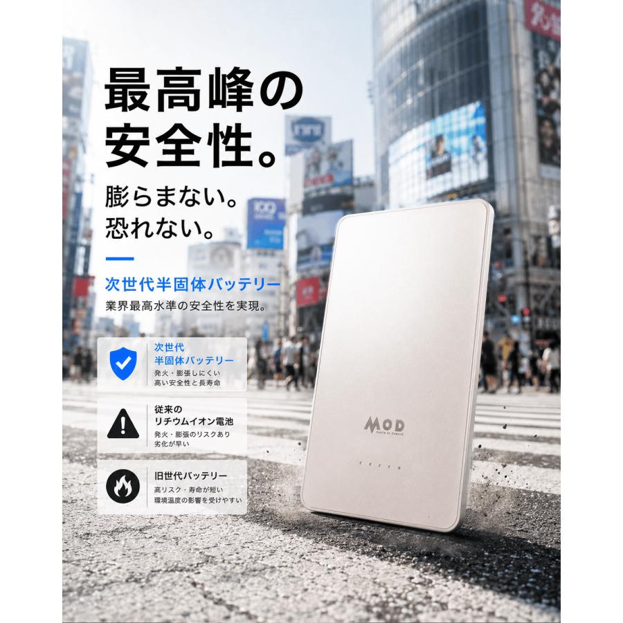 MOD Ultra Slim【最薄級5.5mm/軽量98g】準固体モバイルバッテリー 5000mAh Qi2 MagSafe対応 ワイヤレス充電 15W PD20W 3in1 iPhone AirPods レビュー 100日保証 |  | 09
