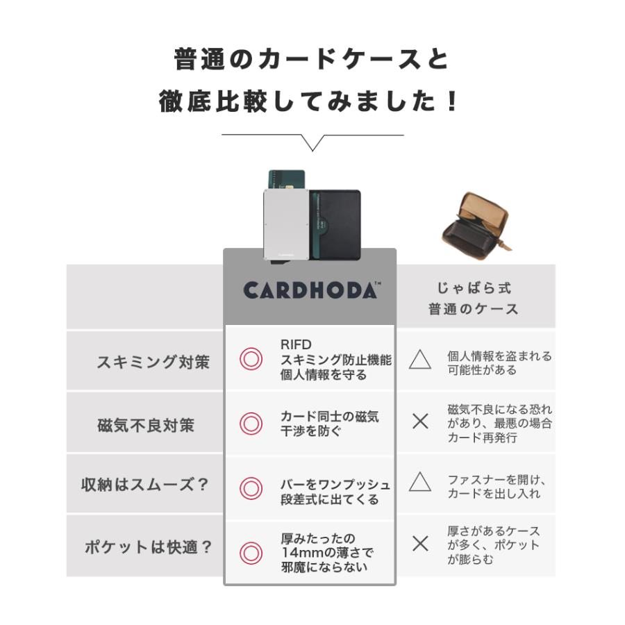 クレジットカードケース カードケース   レザーケース  革 スキミング防止 磁気防止 カード入れ メンズ レディース スリム カードホルダー  スライド式 |  | 14