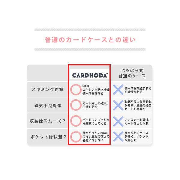 クレジットカードケース スキニング防止 カードホルダー スライド式 スリム 薄型 レビュー投稿 100日保証 |  | 15